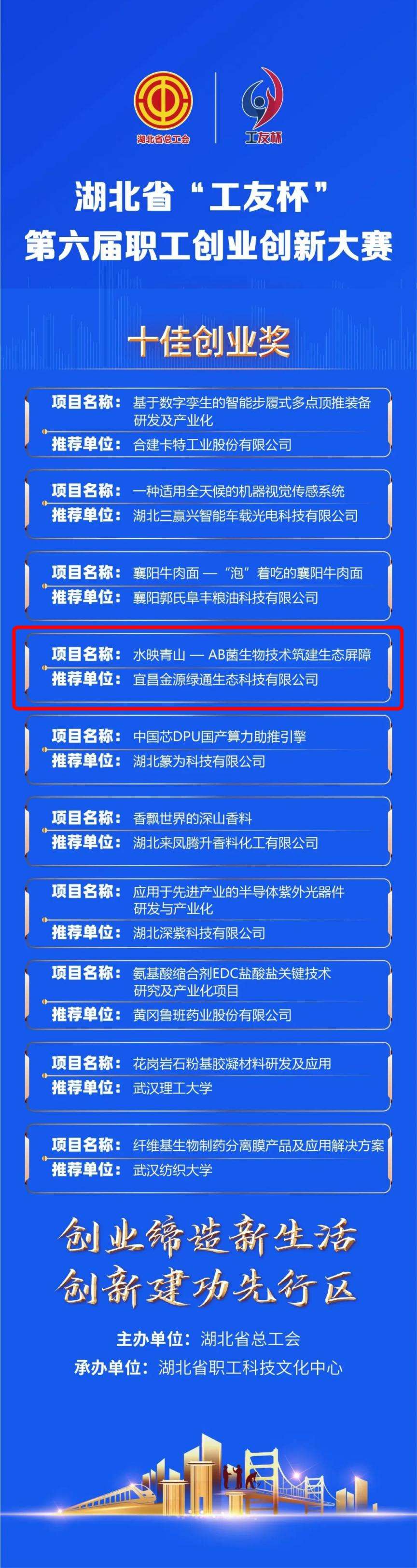 1708928807541554.jpg 获奖(1).jpg